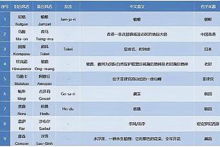 江南官网网页版截图4